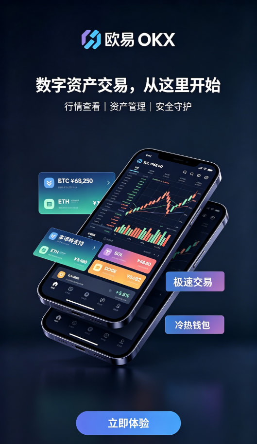 欧交易所app官网安卓合约教程